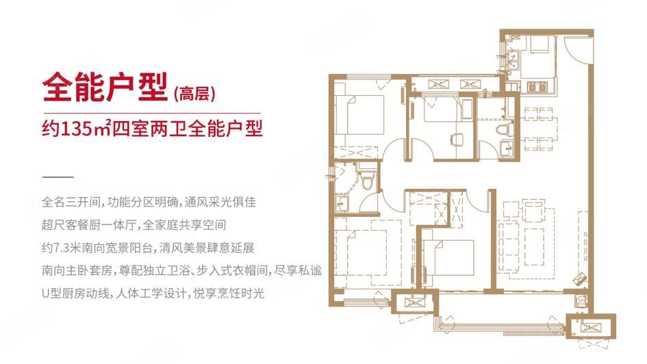 荣成中骏世界城4室2厅2卫135㎡南北72万