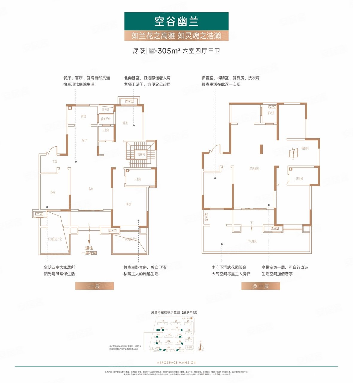 山水香堤溪墅户型图图片