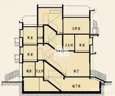 御沁园(西区别墅)4室3厅4卫230㎡南北1880万