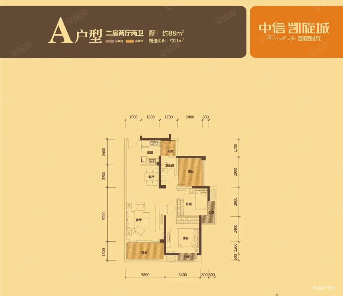 中信凯旋城五六期