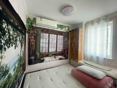北京昌平回龙观豪华装修两室两卫  尚城花园  生命科学园旁  随时看房。出租房源真实图片