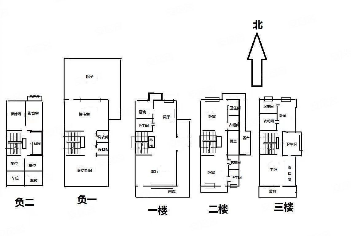 鑫界王府别墅