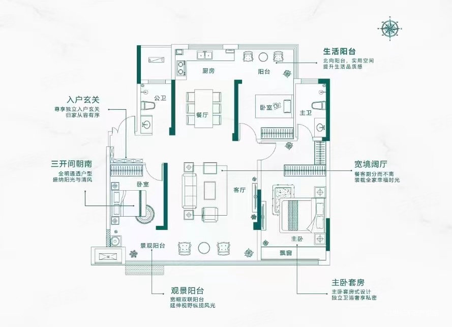 永利金郡4室2厅2卫127㎡南北57万