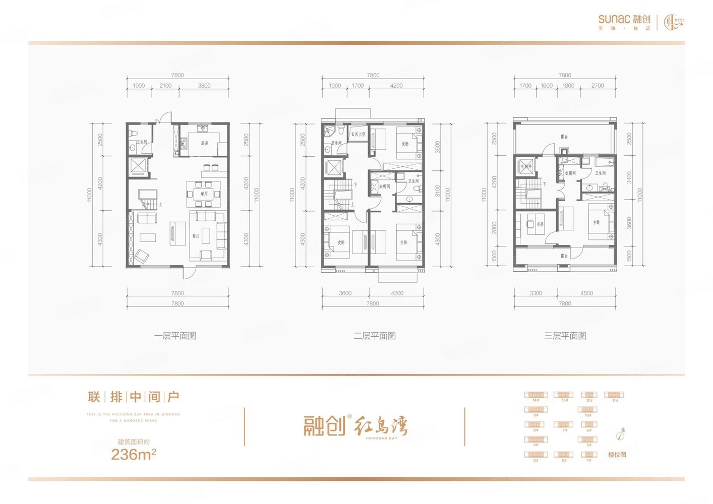 融创红岛湾 70年产权 联排别墅 附赠超大庭院