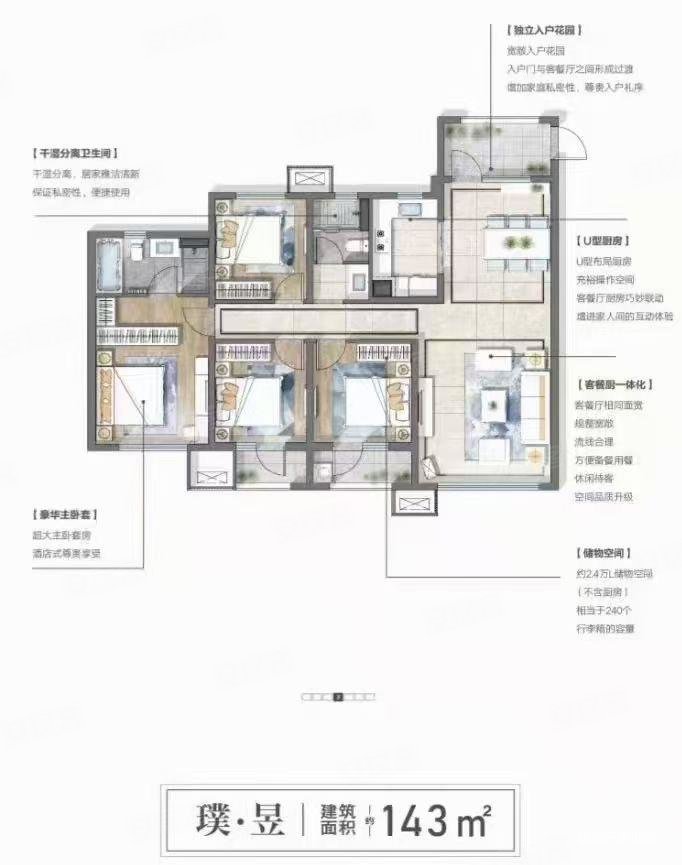 龙湖昱城四期143平精装套四品牌家具好楼层全天采光新城区瑞华