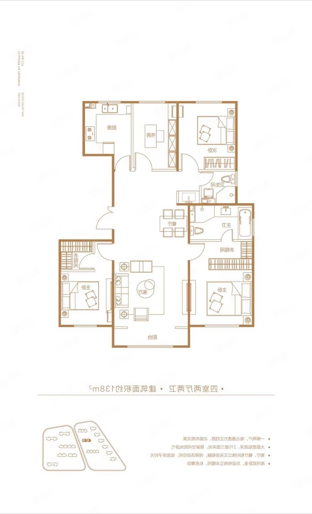 首创远洋禧瑞天著东区