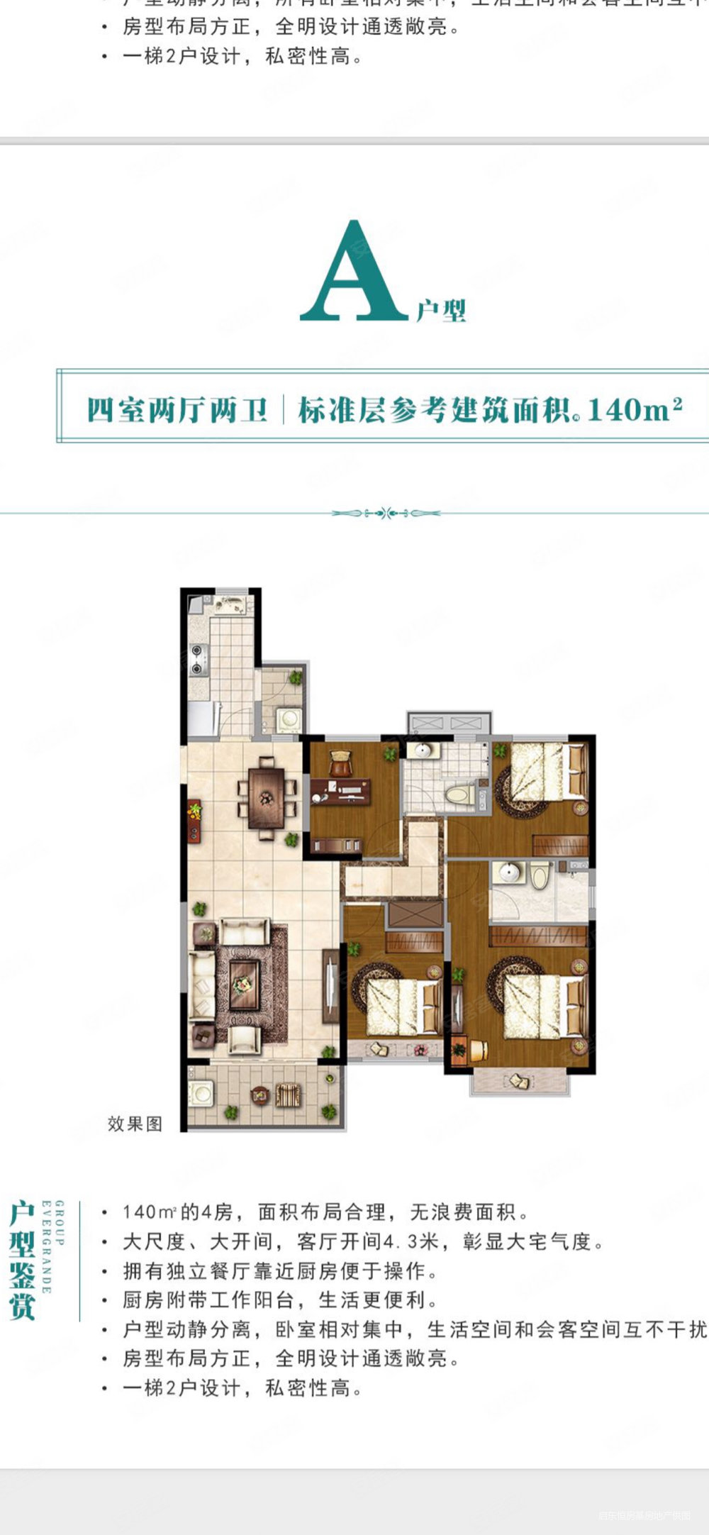 恒大海上威尼斯北区4室1厅2卫139㎡南北72万