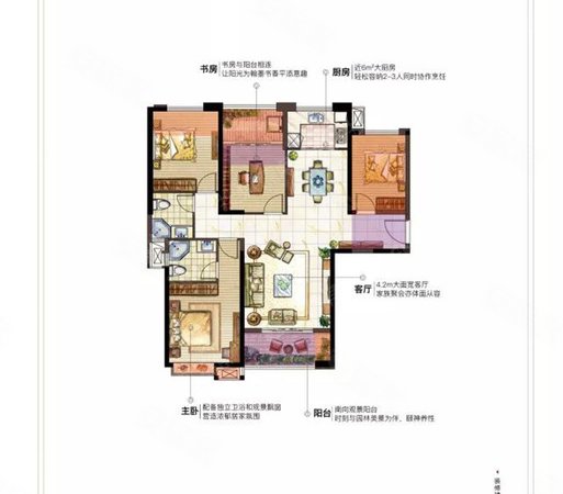 【多图】当代万国城(一二期),桥南片区租房,当代万国城(一二期) 4室2
