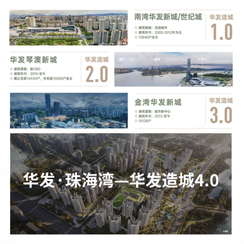 珠海首个“华发科技+新一代好房子”华发·珠海湾亮相！_珠海_楼盘评测_安居客