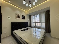 合肥新站火车站未来家园 鸭林冲 生鲜超市（月付 短租）先锋游园出租房源真实图片