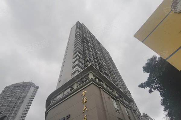 潍坊金诺大厦图片