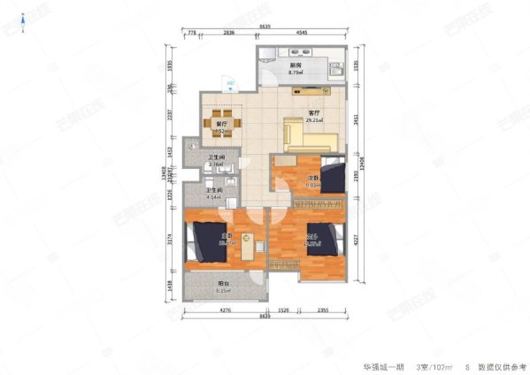 华强城(一期)3室1厅2卫102㎡东南76万