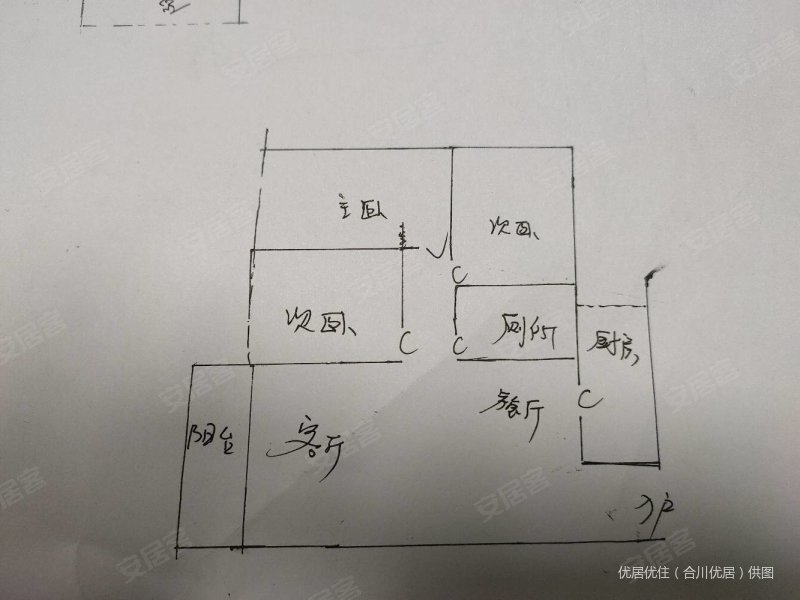 房产网>重庆二手房>合川二手房>合川宝龙城市广场二手房>中悦城尚城>