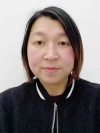 頭像