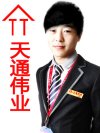 頭像