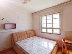 青岛市南中山路宁阳路小区 3室0厅1卫出租房源真实图片