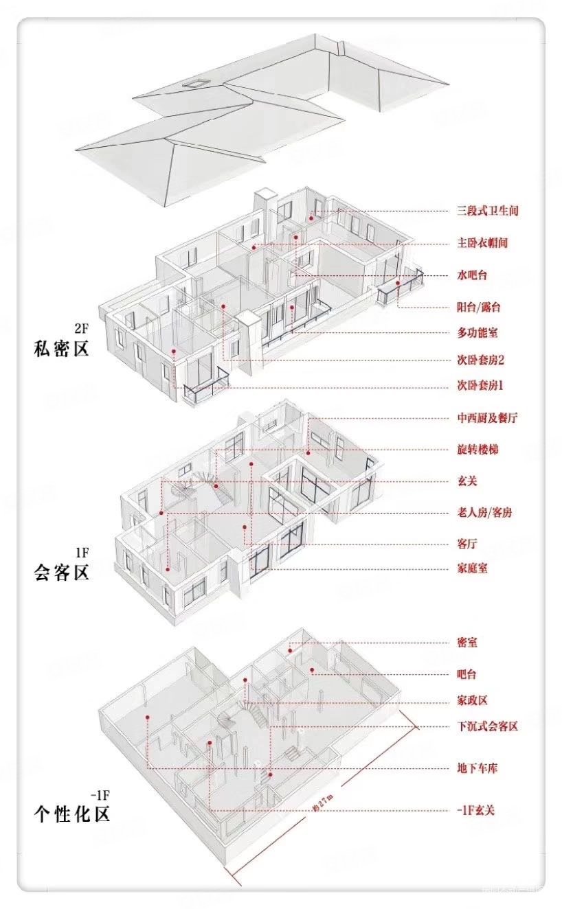 万科翡翠别墅(五期)5室3厅4卫449.5㎡南5988万