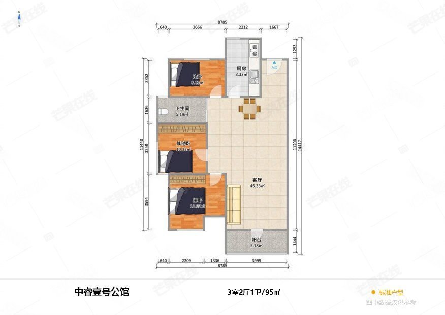 万科壹号公馆3室2厅1卫94.59㎡南北125万