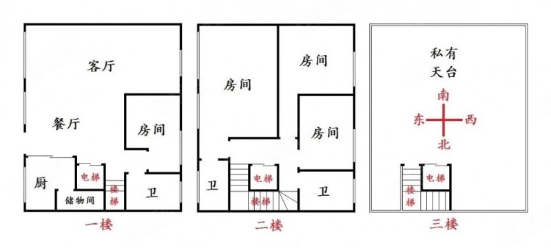 仰星横街小区4室2厅3卫127.9㎡南北780万