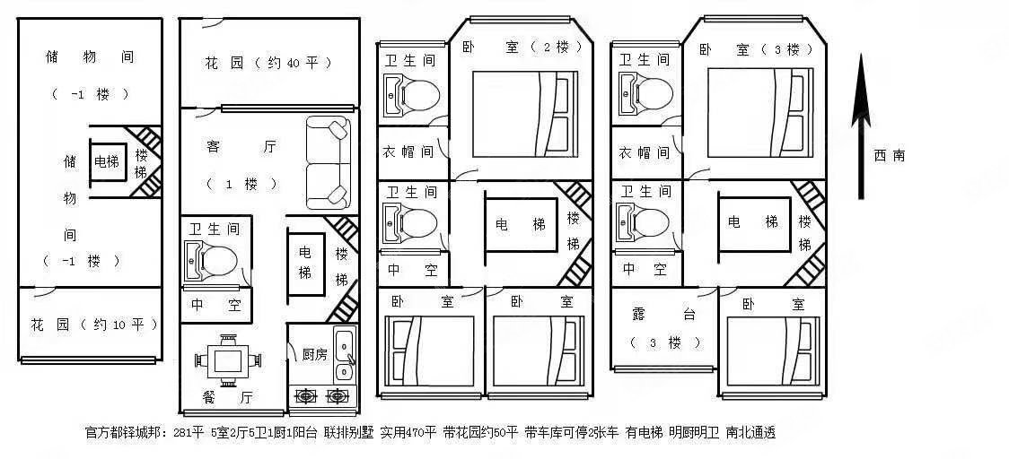 官房都铎城邦(6-7号院别墅)5室2厅5卫280.66㎡东南560万