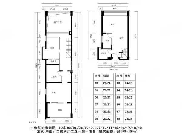 【多图】中信红树湾(北区),华侨城租房,中信红树湾花园复试房,南山