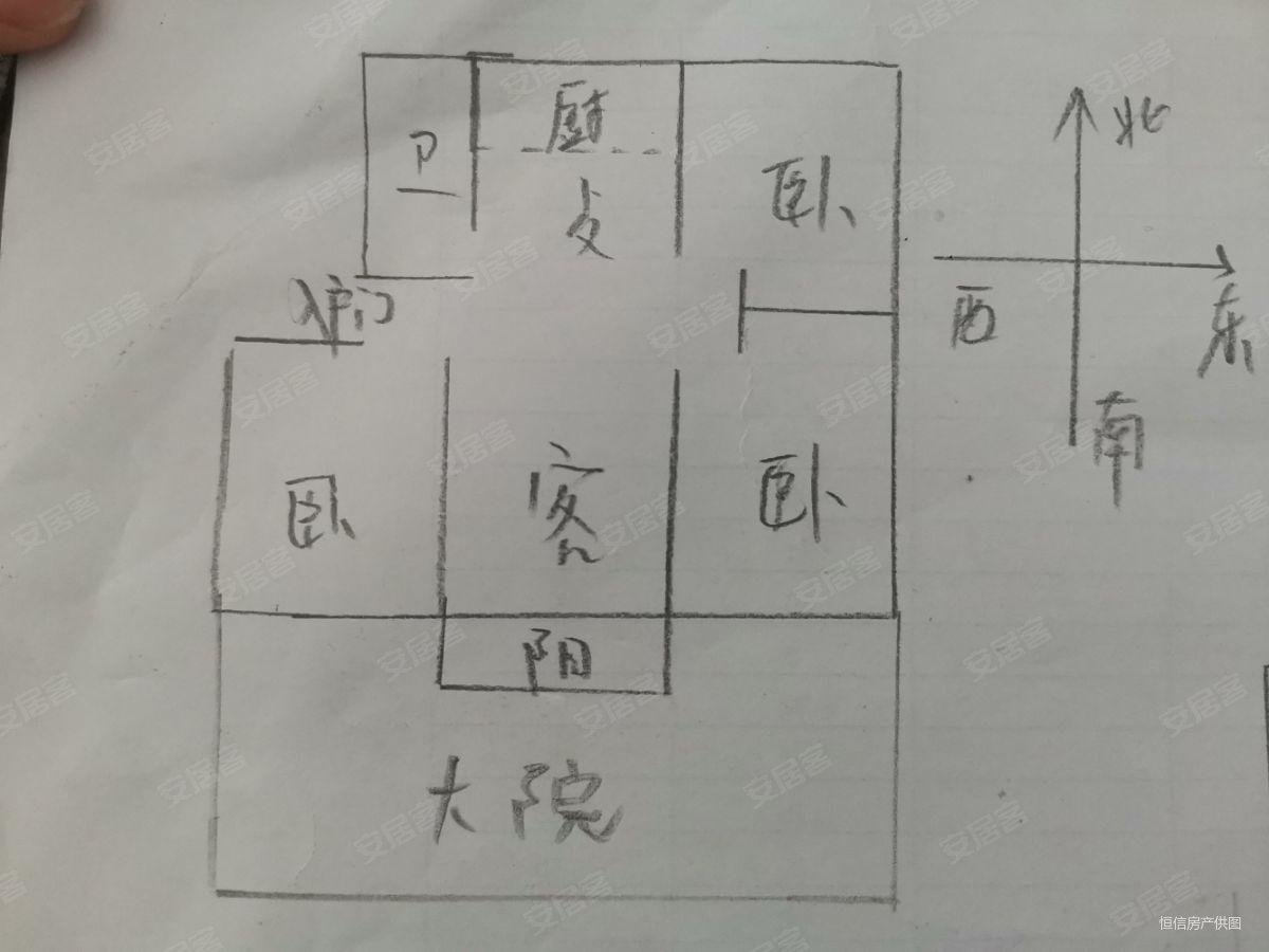 欧洲花园3室2厅1卫129㎡南北88万