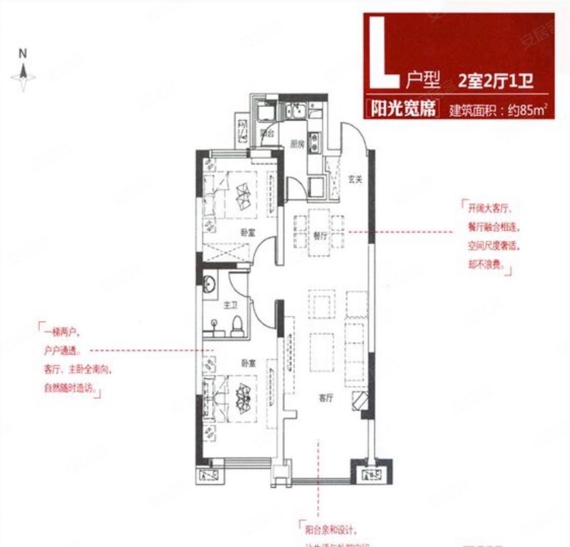 西安房产网>西安二手房>长安二手房>郭杜二手房>万科城(一期)>