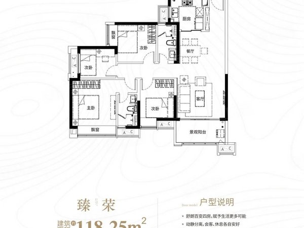 长沙望城金星北越秀湘江星汇城(商住楼)湘江新城 地铁口200米 越秀