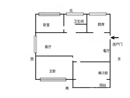 户型图