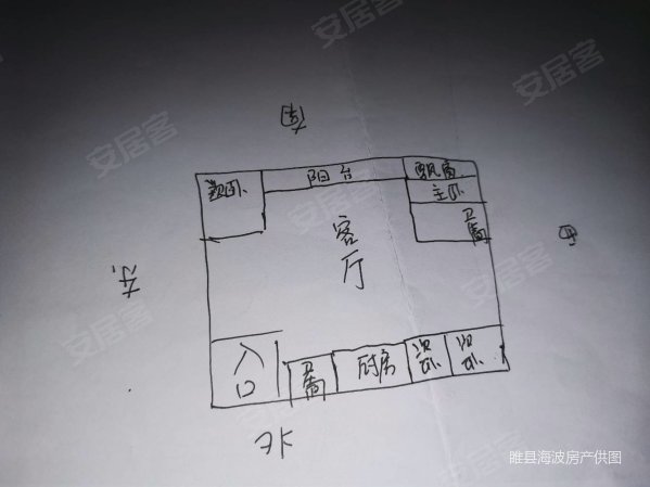 商丘房产网>商丘二手房>睢县二手房>城区二手房>滨河阳光>