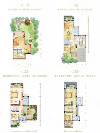 雅居乐十年雅墅4室3厅4卫275㎡南北550万