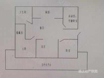 户型图