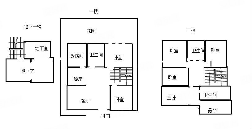 等待有缘人 清风独栋别墅急售 占地3亩 超低总价 产权清晰