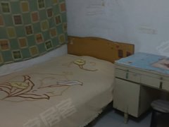 洛阳瀍河东花坛旭升四支部郏马营东区 1室0厅0卫出租房源真实图片