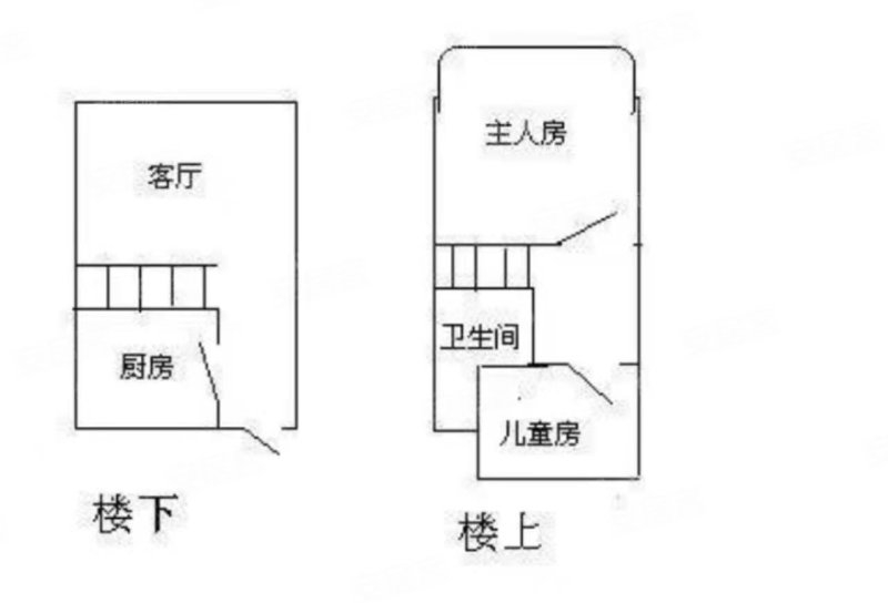 碧桂园水岸星城(商住楼)2室1厅1卫26.96㎡南23万