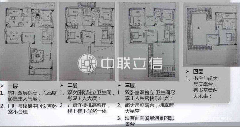 万科城六期雅园(别墅)5室2厅4卫343.36㎡南北1398万