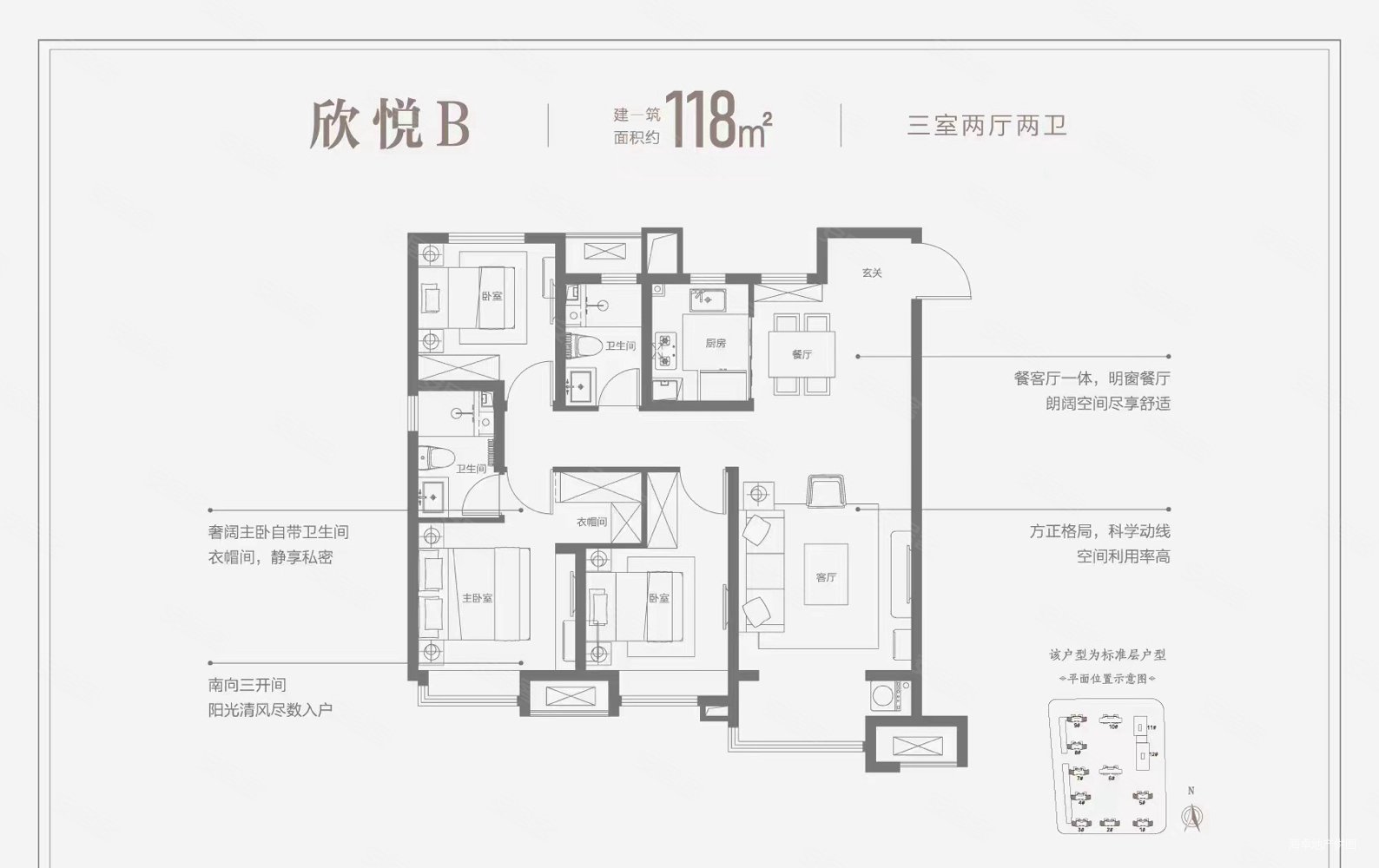 中欧国际城金茂悦北五区c7