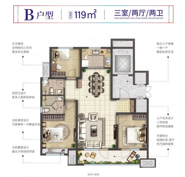 李哥庄新上六楼元宝户型采光通风好看房随时
