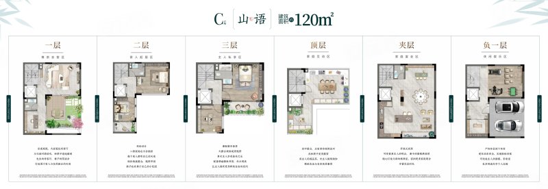 卓辉云璟天地(1号地别墅)5室2厅4卫126㎡南北130万