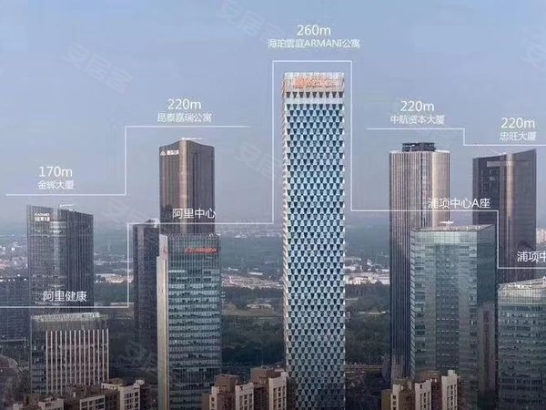 【多图】望京地标,中国锦,整层2100平,四连层出售,可单层出售-北京58