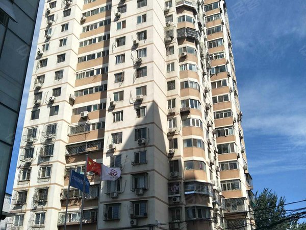 北京小区 石景山小区 鲁谷小区 七星园 实景图 1/ 14  