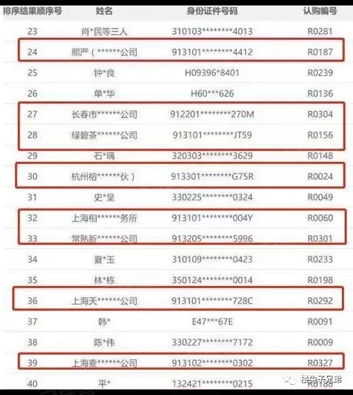 重磅:央行宣布降准!放水4000亿!房价要涨了! 重磅:央行宣布降准!放水4000亿!房价要涨了!