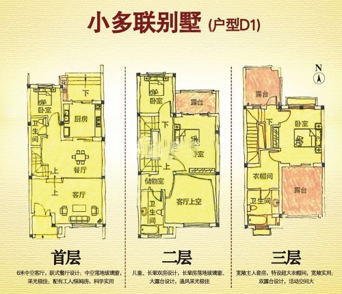 东方夏湾拿户型图