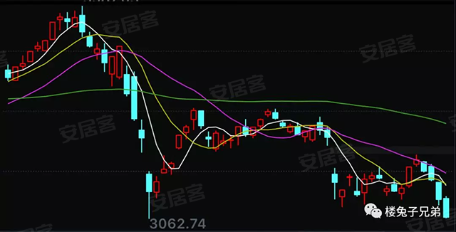重磅:央行宣布降准!放水4000亿!房价要涨了! 重磅:央行宣布降准!放水4000亿!房价要涨了!