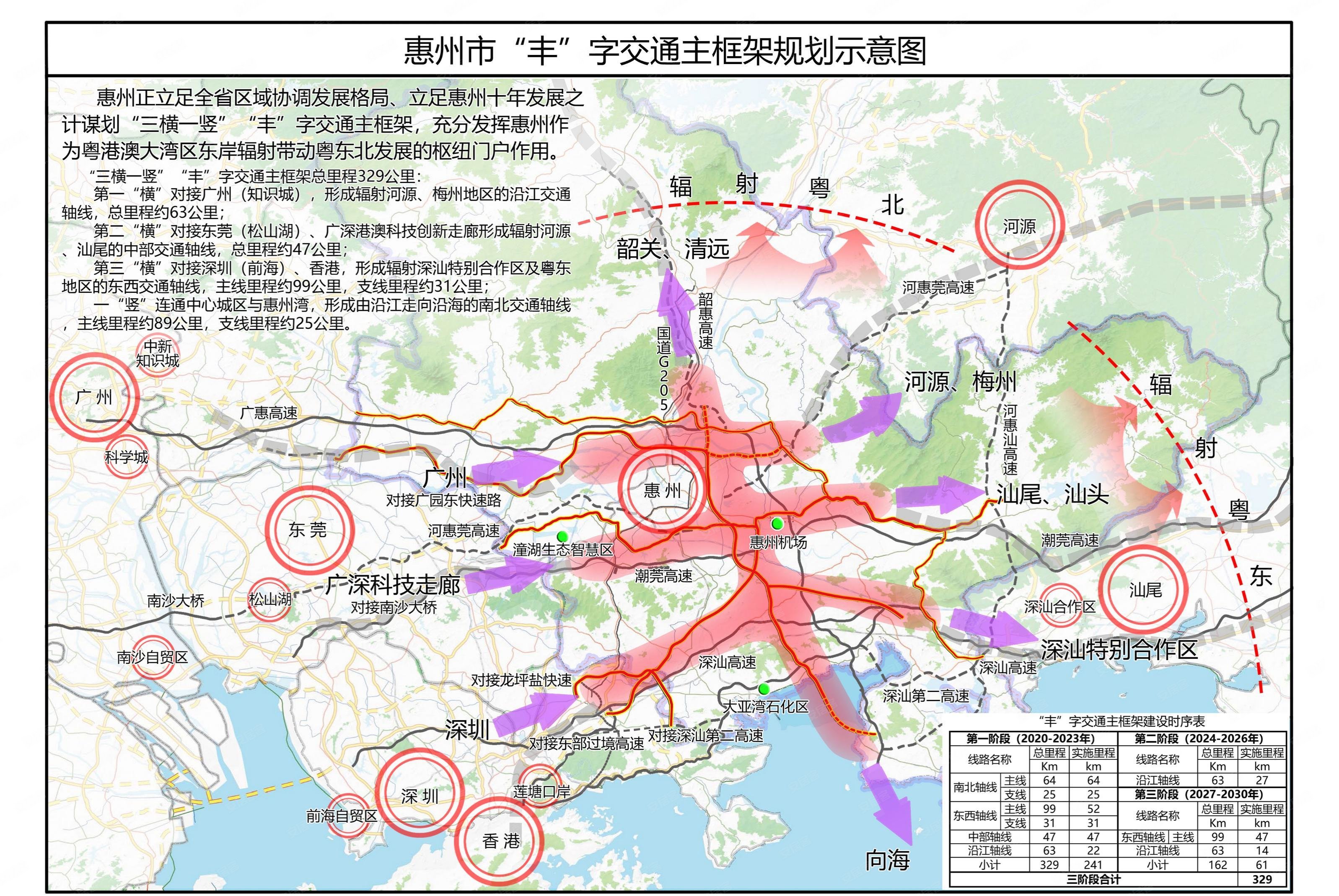 惠州已开通地铁线路图图片