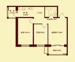 熙郡印象,哈尔滨熙郡印象房价,楼盘户型,周边配