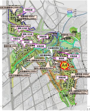 千亩大盘已亮相,俊发未来城未来可期