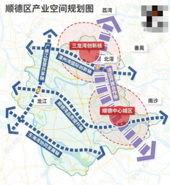 广佛同城超级风口！2021年楼市下半场，当看顺德