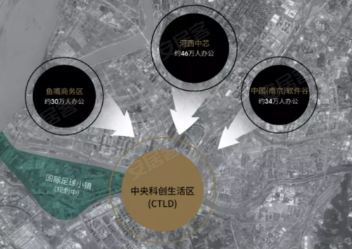 主城热盘回归！这家全城在等的绩优盘本月就开