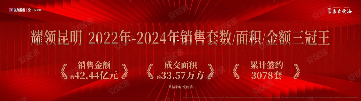 国庆热销破8000万 华发·书香云海诠释全能销冠实力 –昆明 市场动态 – 安居客